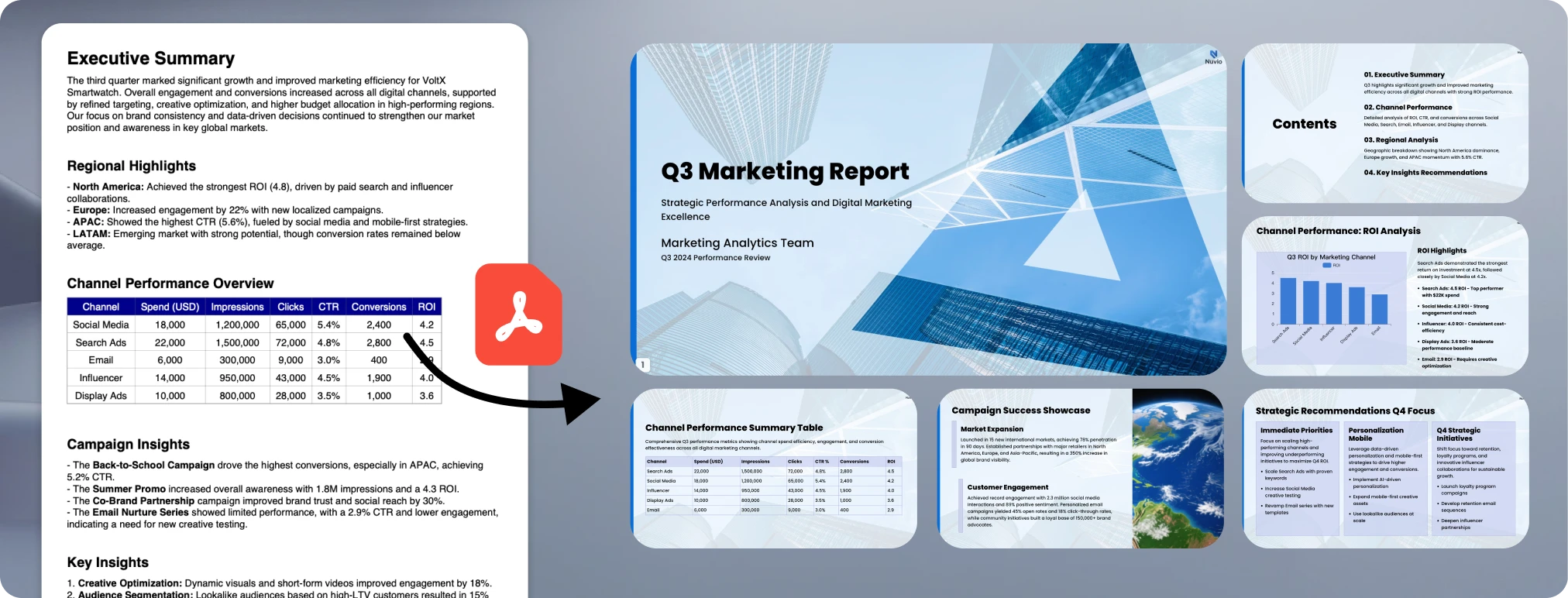 Transform Heavy Documents into Stunning Slides visual