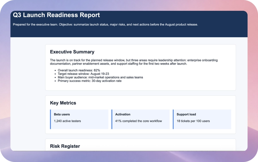 Uploaded HTML report used as the source for a PPT example