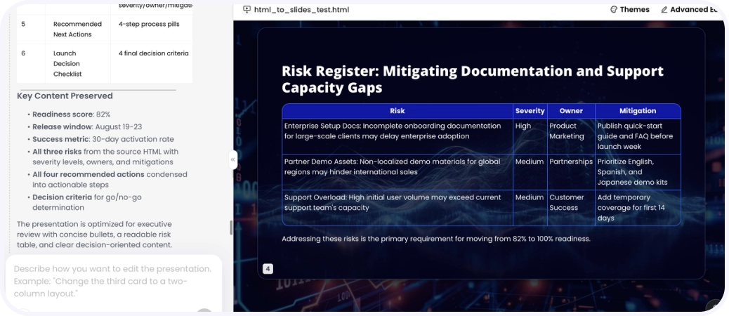 PPT slide showing a risk register from the HTML example