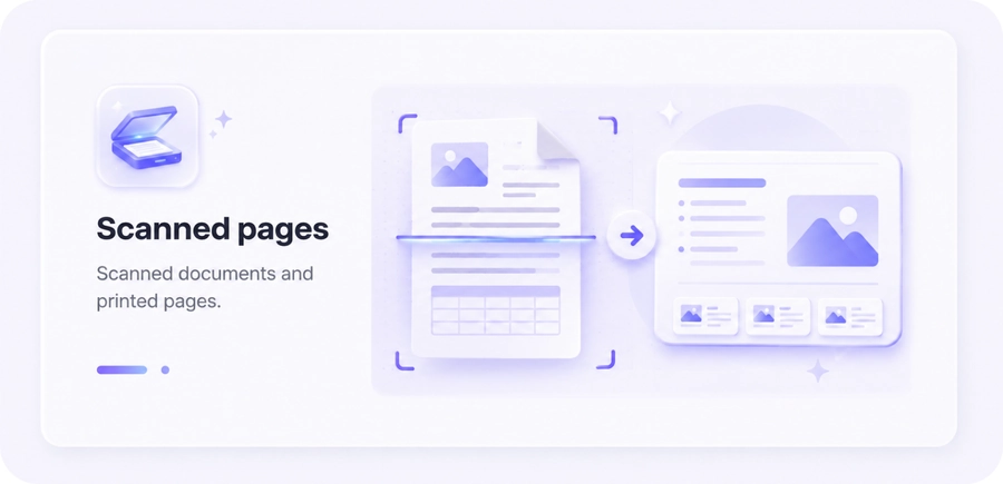 Icon representing a scanned document page
