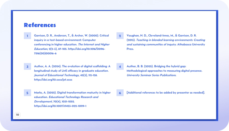 Academic presentation slide showing a references page
