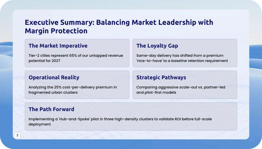 Business presentation slide showing an executive summary